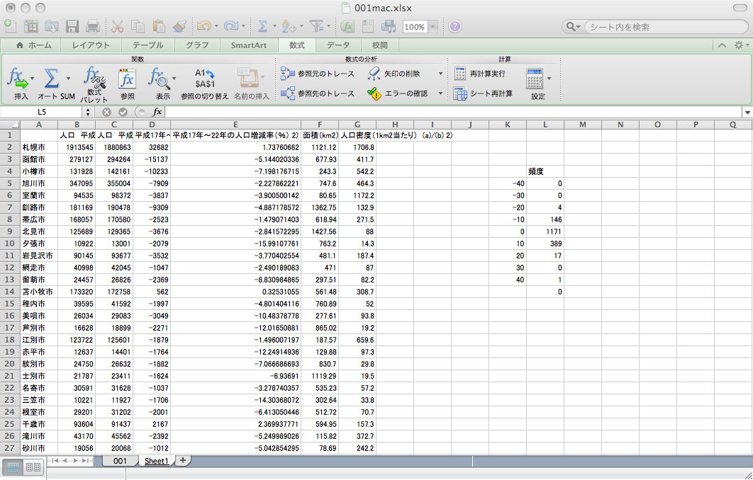 statplus histogram