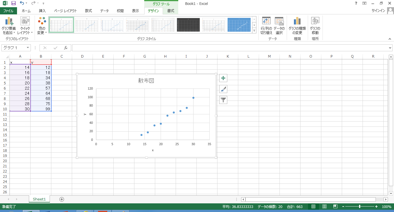 エクセル 散布 図 2.0.1