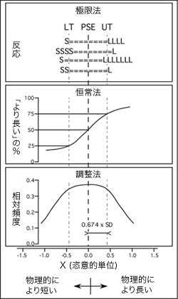 fig2
