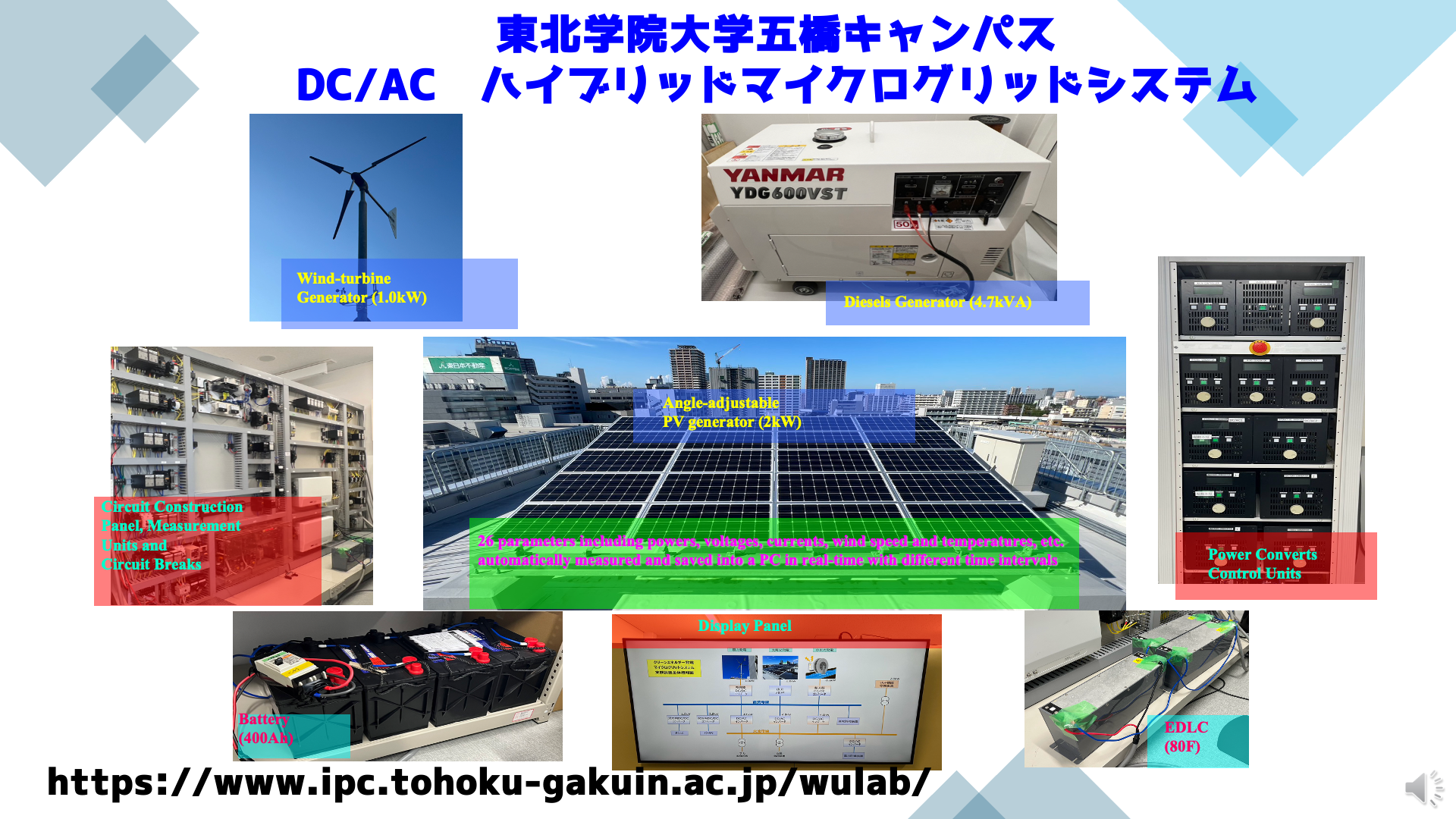 マイクログリッド概要図